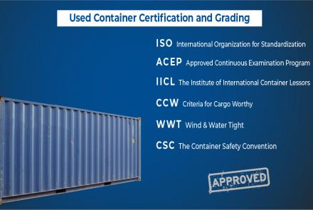 container certification and grading