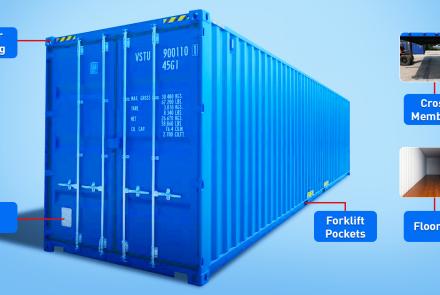 VS&B Containers 